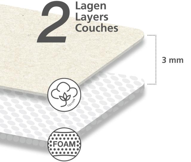 WENKO STRYGEBETRÆK S  BASIC PRO