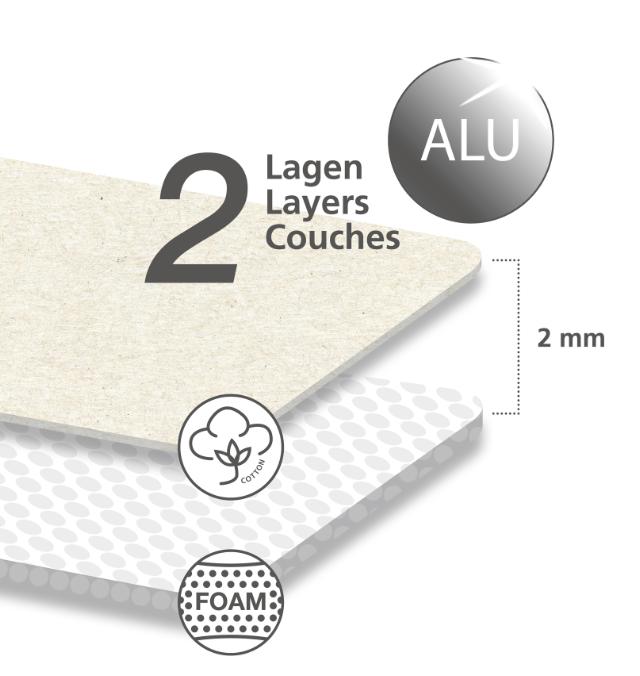 WENKO STRYGEBRÆT BETRÆK XL/UNU - ALU